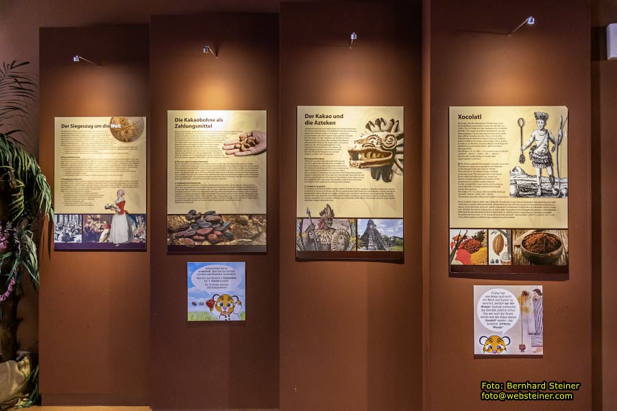 SchokoMuseum, Jnner 2023