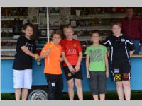 ASV Neufeld feiert 90 Jahre, 14. - 16.06.2013