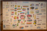 Elke Mischling - Bilderausstellung 'Daham', 15.07.2016