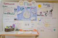 Klimaschulen � Der Sonne entgegen, 12.06.2015