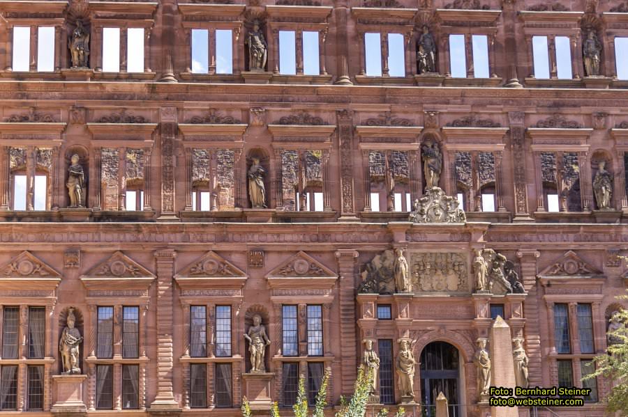 Heidelberg, August 2022