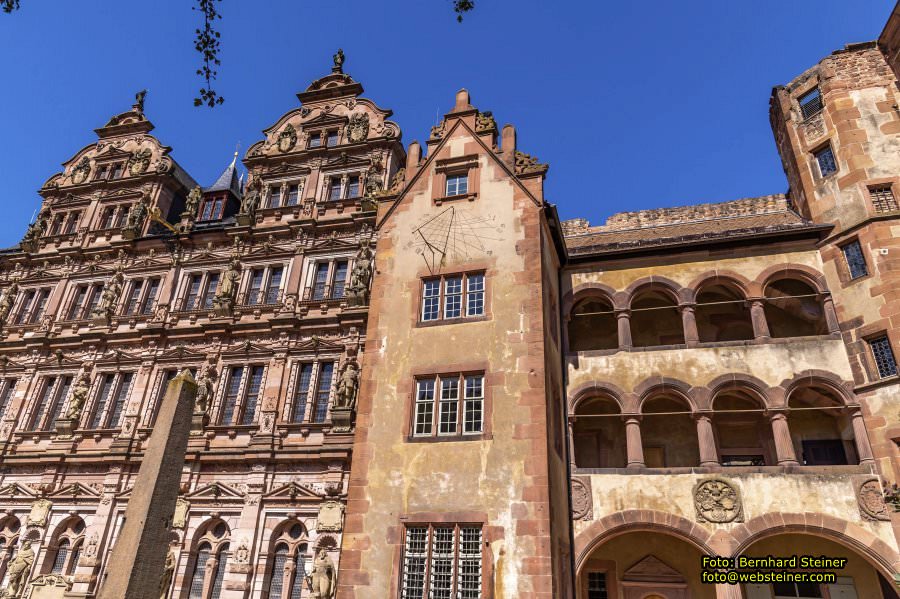 Heidelberg, August 2022