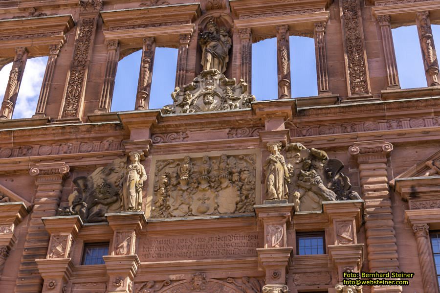 Heidelberg, August 2022