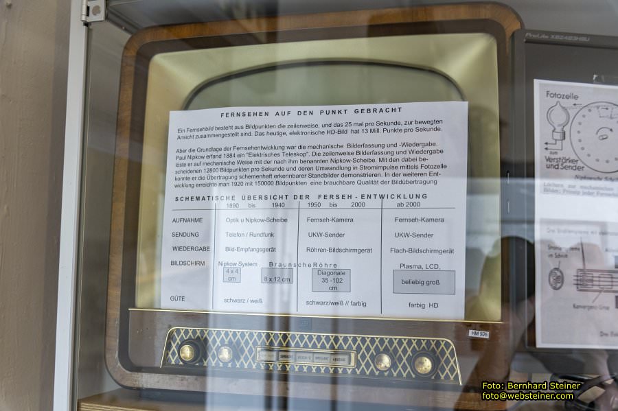 Heimatmuseum Ebreichsdorf, Mai 2024