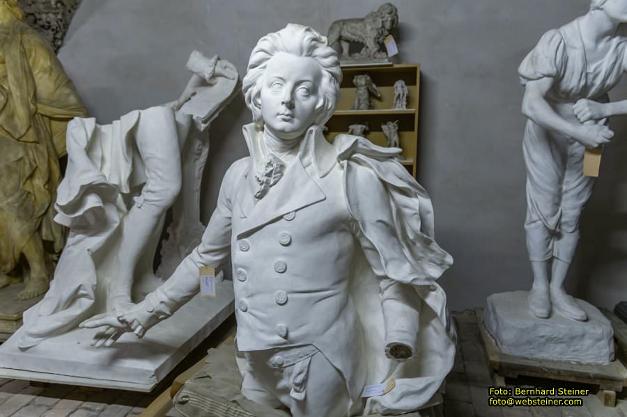 Gipskeller Hofburg Wien, September 2025