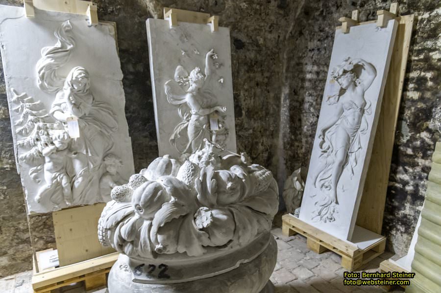 Gipskeller Hofburg Wien, September 2025