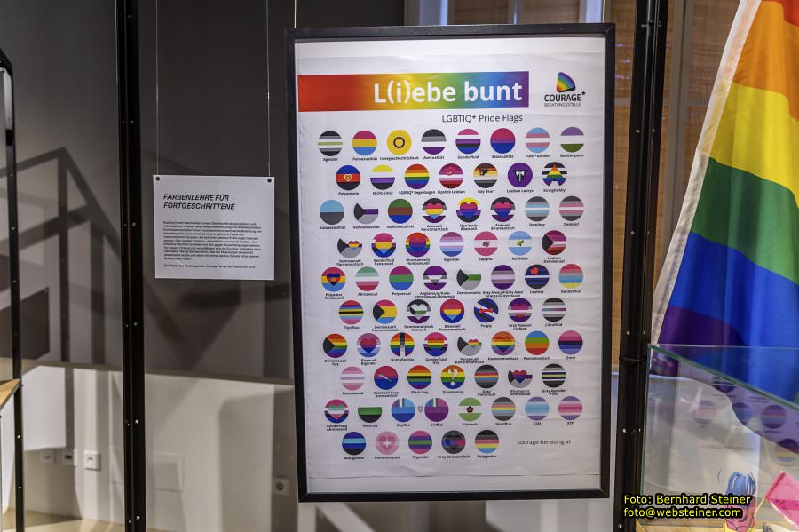 Volkskundemuseum am Paulustor, Dezember 2022