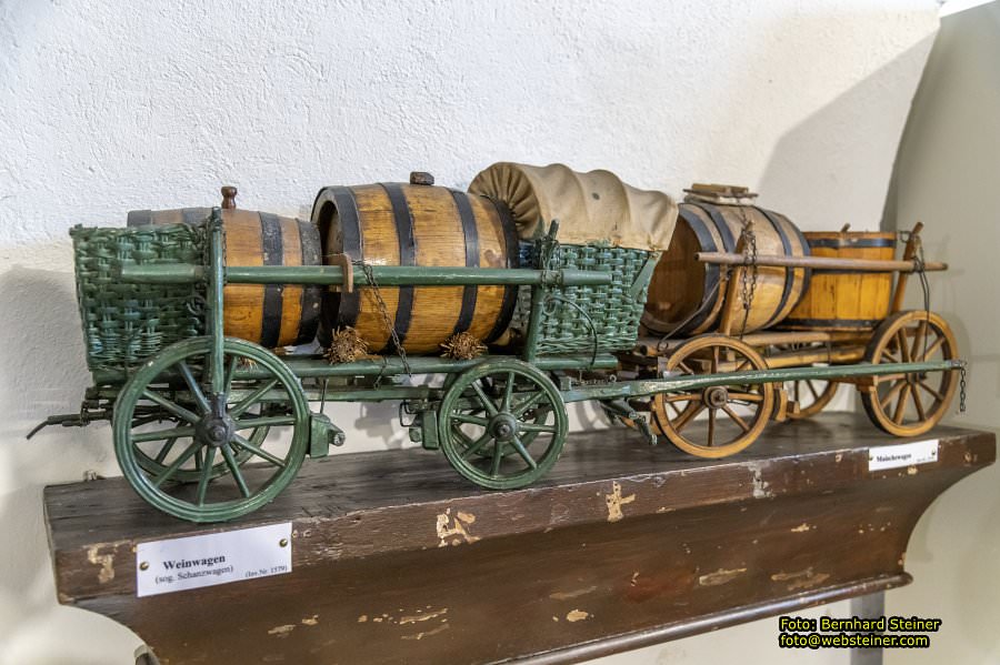 Heimatmuseum Langenlois, Oktober 2023