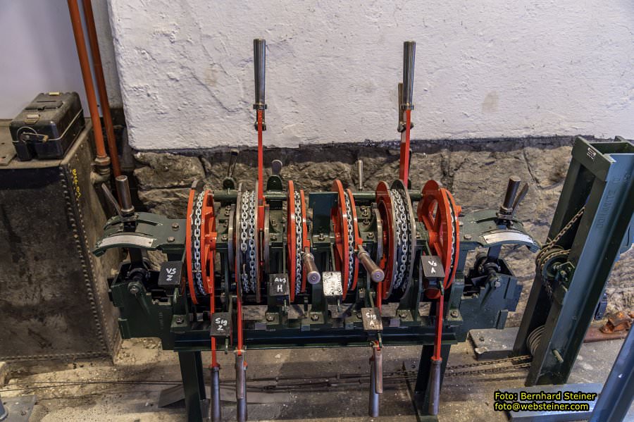 Eisenbahnmuseum S�dbahn Heizhaus Lienz, Juli 2026