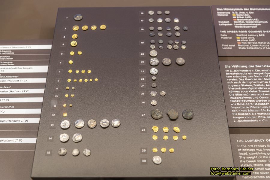 MAMUZ Museum Mistelbach, September 2023