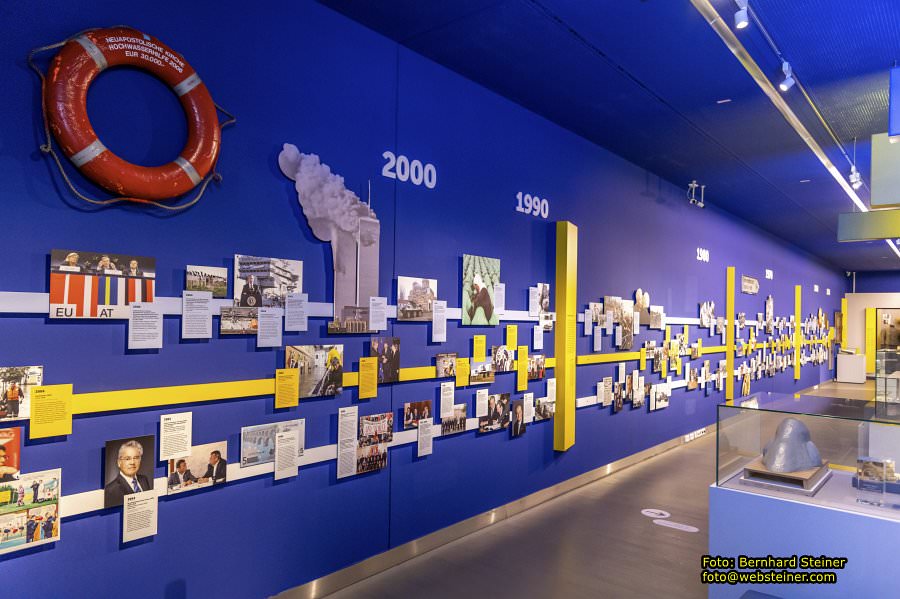 Museum Nieder�sterreich, J�nner 2023