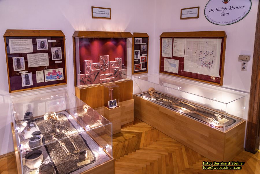 Rollettmuseum, Jänner 2023