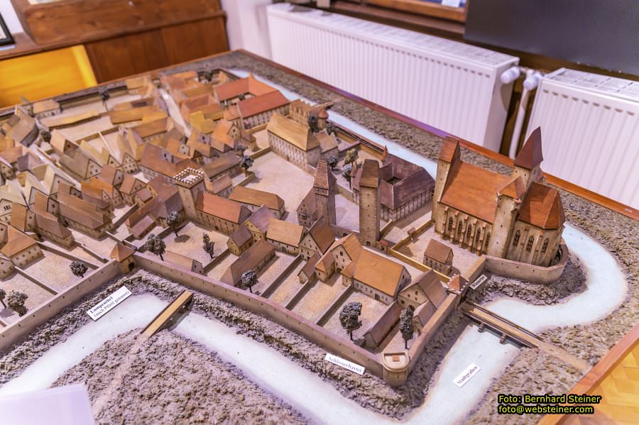 Rollettmuseum, Jänner 2023