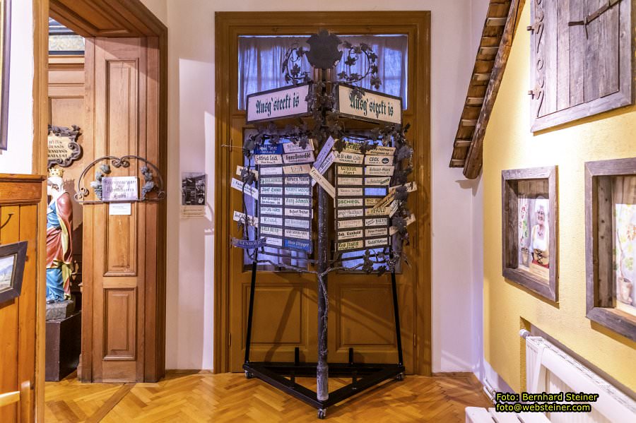 Rollettmuseum, Jänner 2023