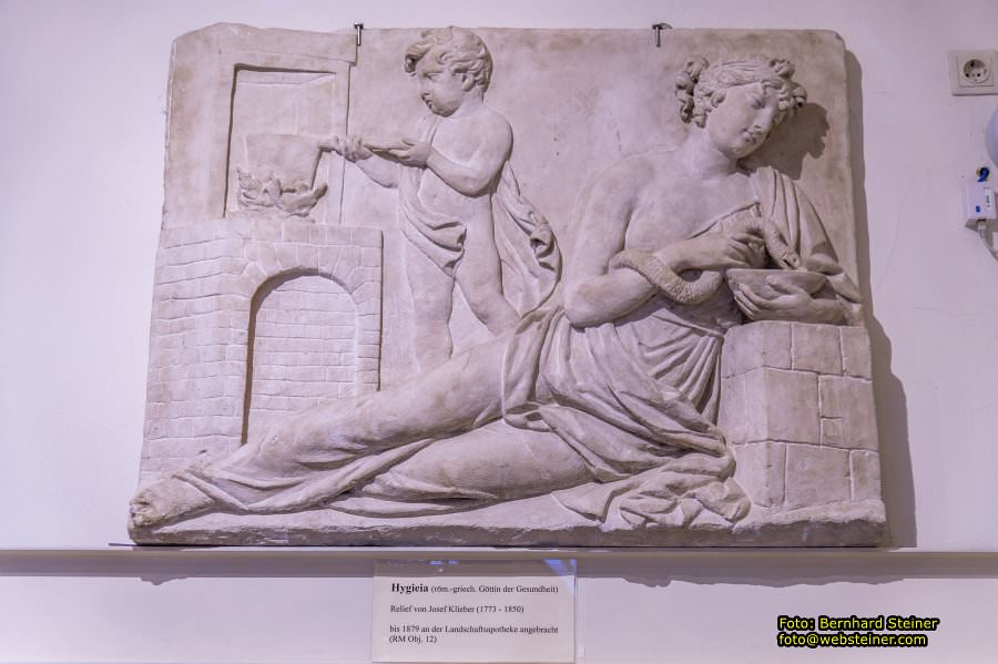 Rollettmuseum, Jänner 2023