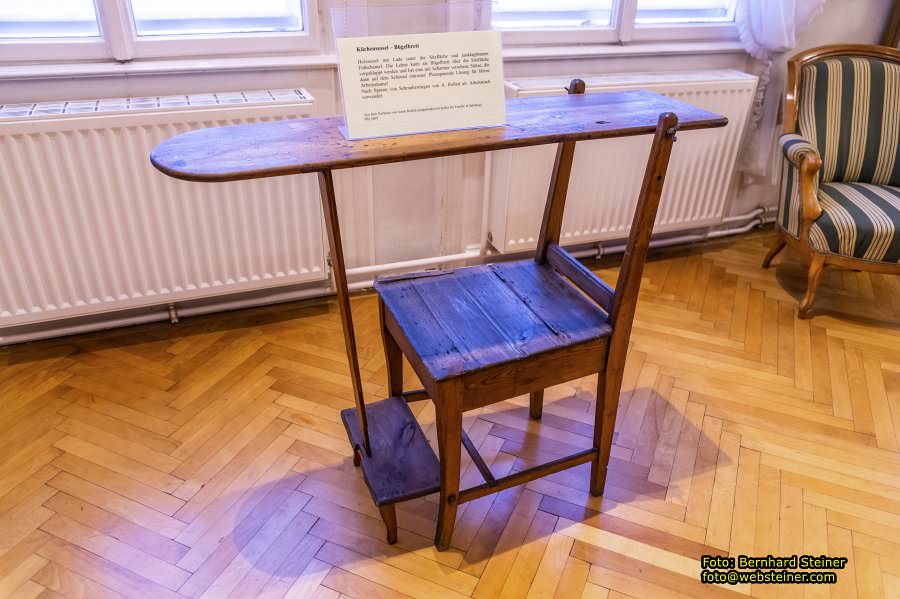 Rollettmuseum, Jänner 2023