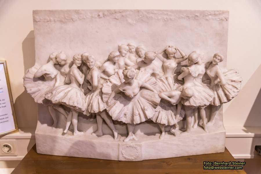 Rollettmuseum, Jänner 2023