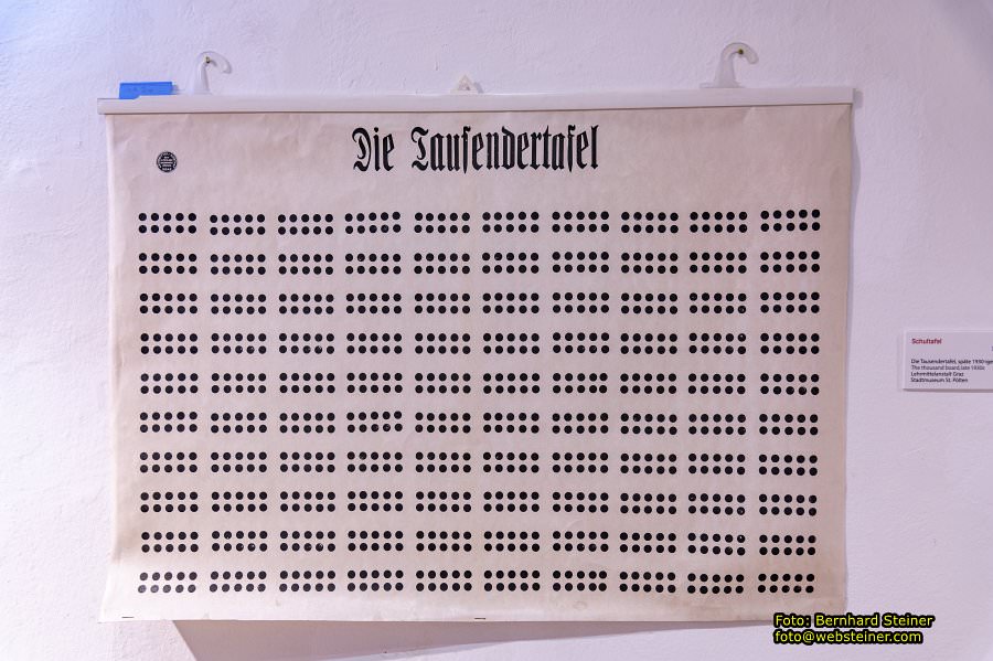 Stadtmuseum St. P�lten, J�nner 2023