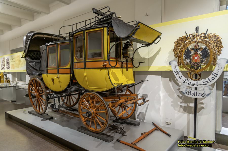 TMW - Technische Museum Wien, April 2023